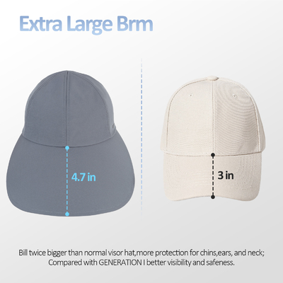 UPF 50+ Visori da sole stampati Visori da testa da donna reversibili